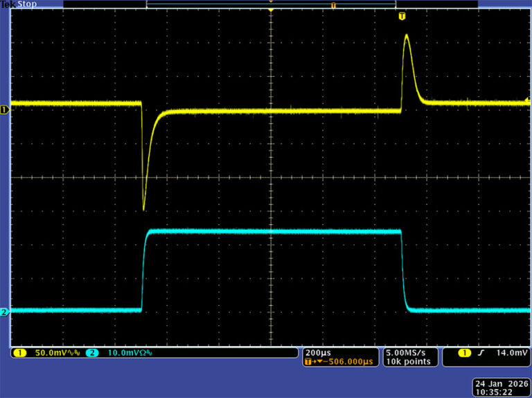 Mitigation of Ionizing Radiation Degradation in Linear Regulators Using eGaN HEMTs